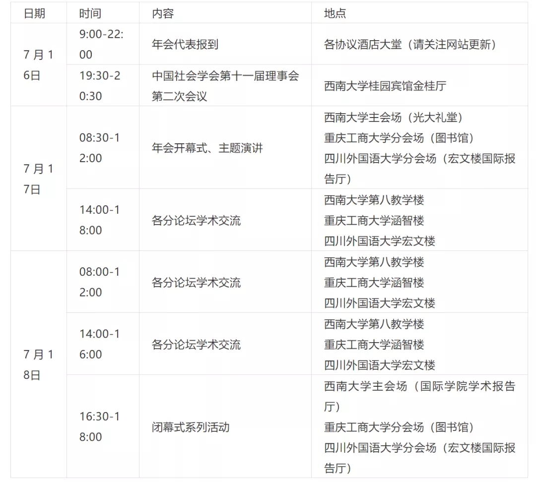 bet356体育亚洲版在线官网中国社会学会2021年学术年会正式通知(图1)